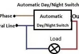 Pete’sDynamics Auto Day & Night ON/OFF Photocell LDR sensor switch(10Amp) 10 A One Way Electrical Switch